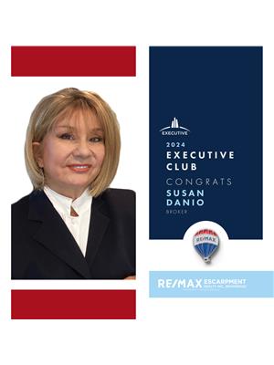 Susan Danio
