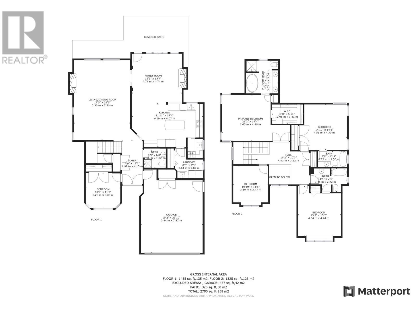 3351 POINT AVENUE, Richmond real estate listing R2805707
