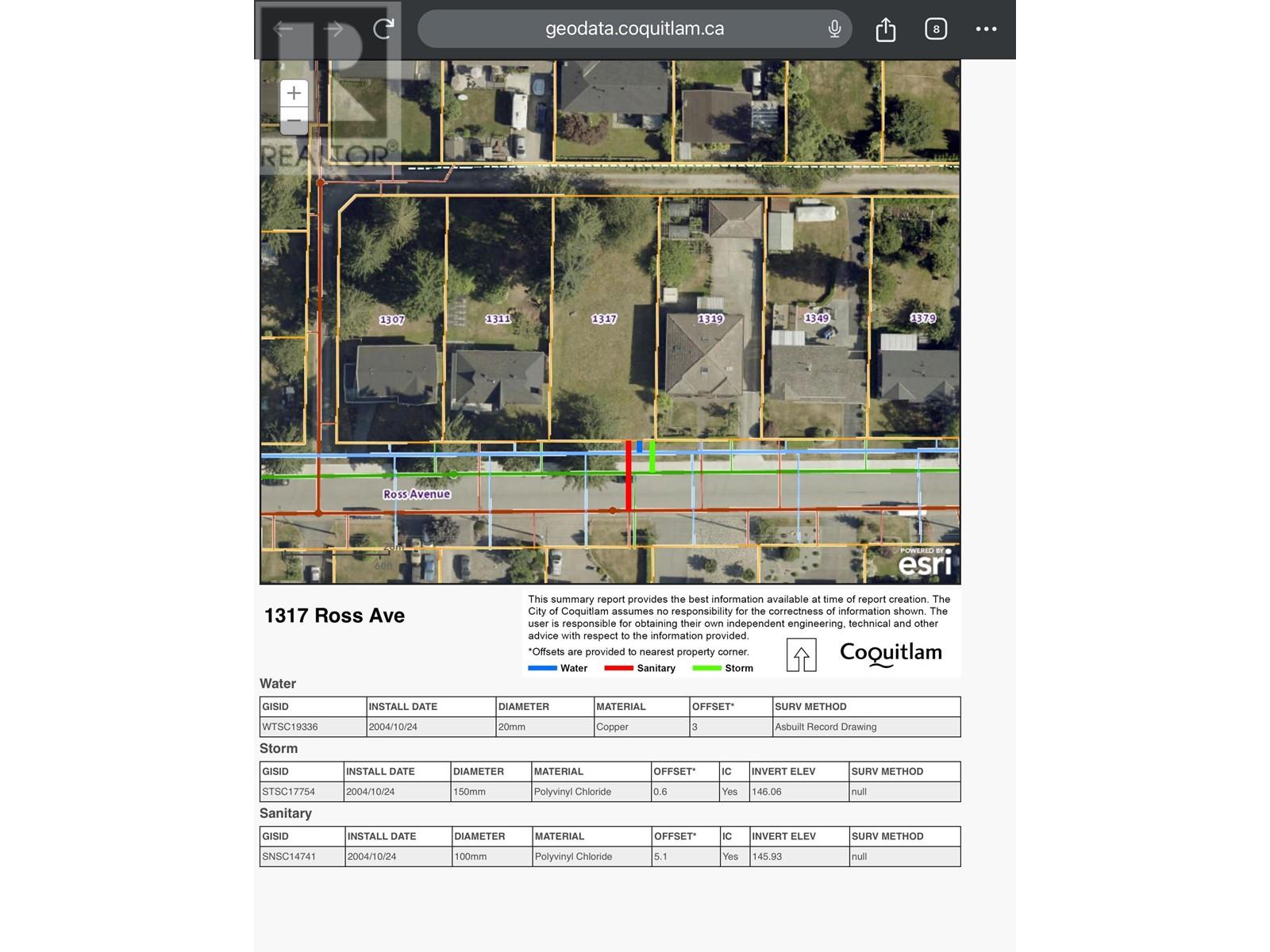 1317 ROSS AVENUE, Coquitlam real estate listing R2861010