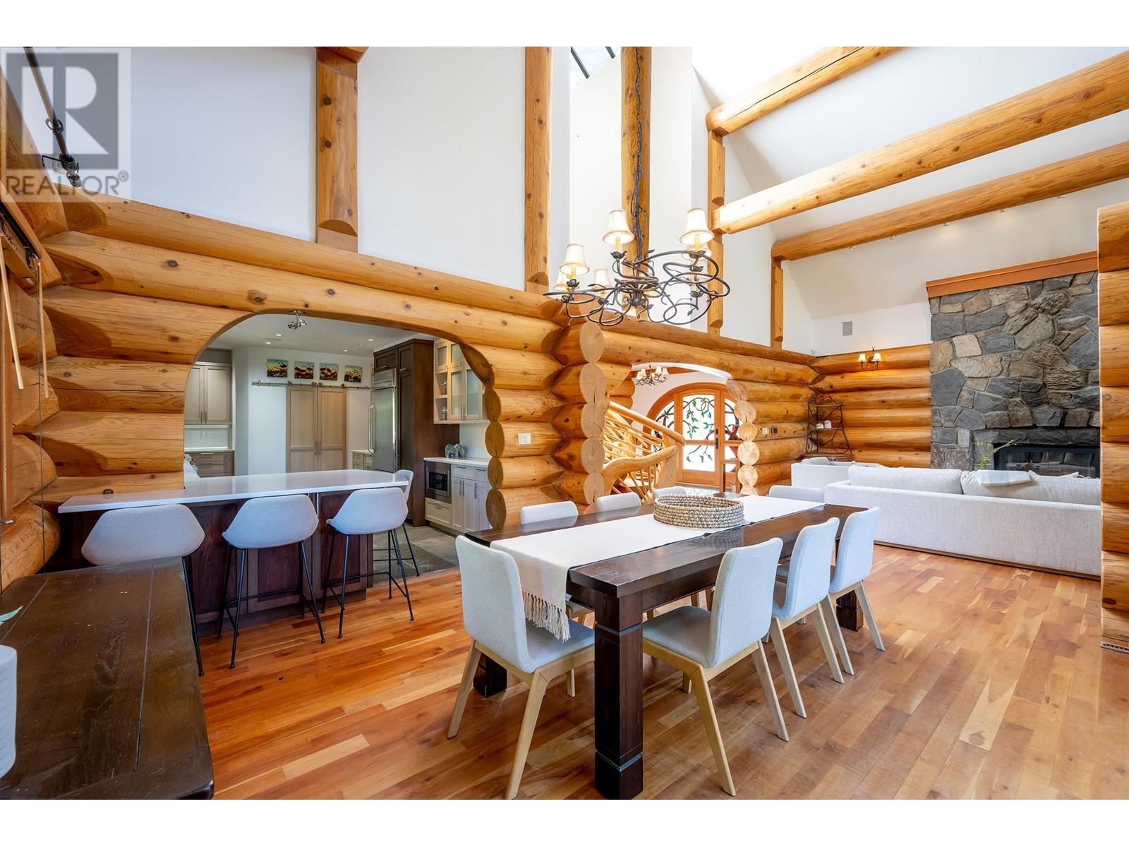 3817 SUNRIDGE DRIVE, Whistler