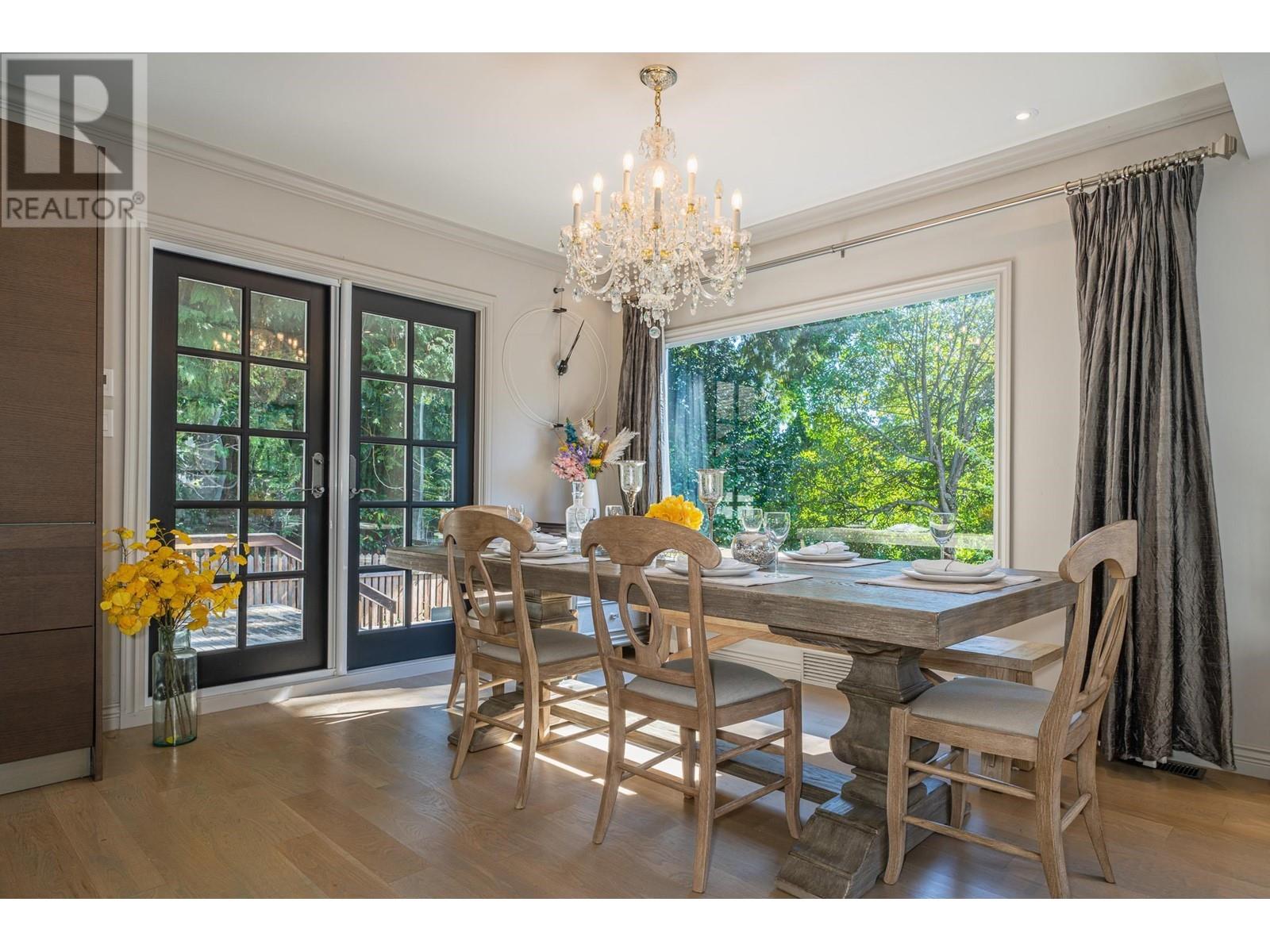3550 W 47TH AVENUE, Vancouver