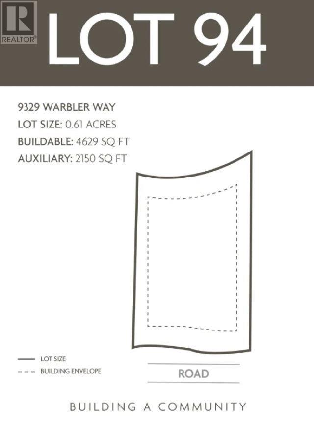 9329 WARBLER WAY, Whistler real estate listing R2913239