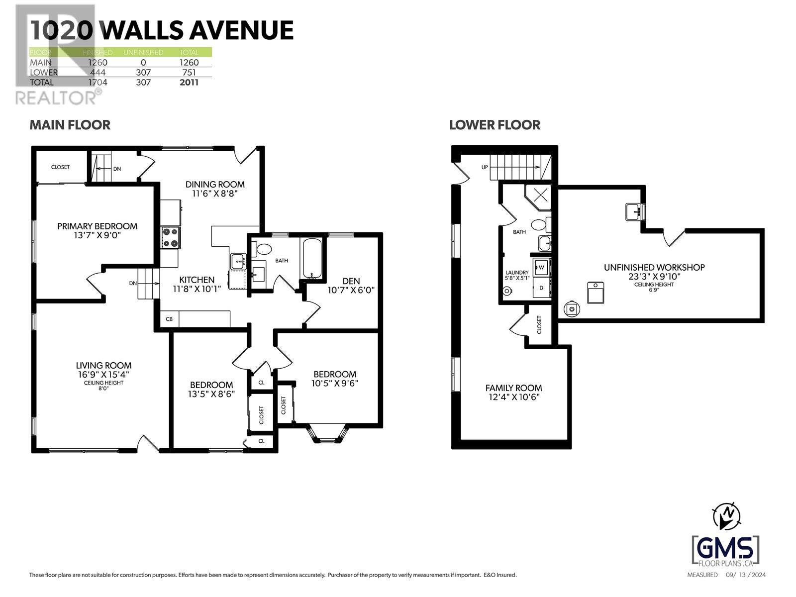 1020 WALLS AVENUE, Coquitlam real estate listing R2929773