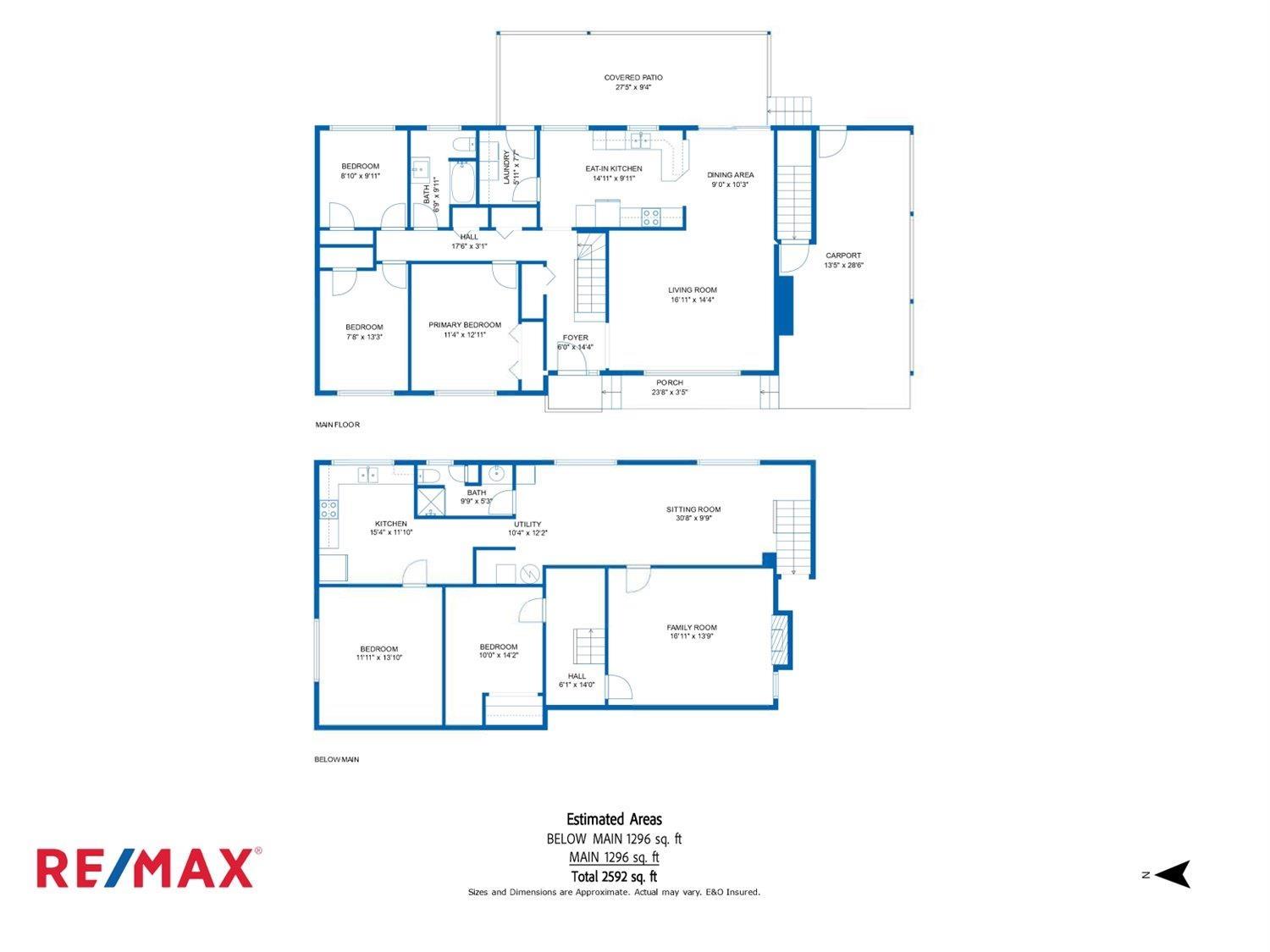 2086 SHERWOOD CRESCENT, Abbotsford real estate listing R2930301