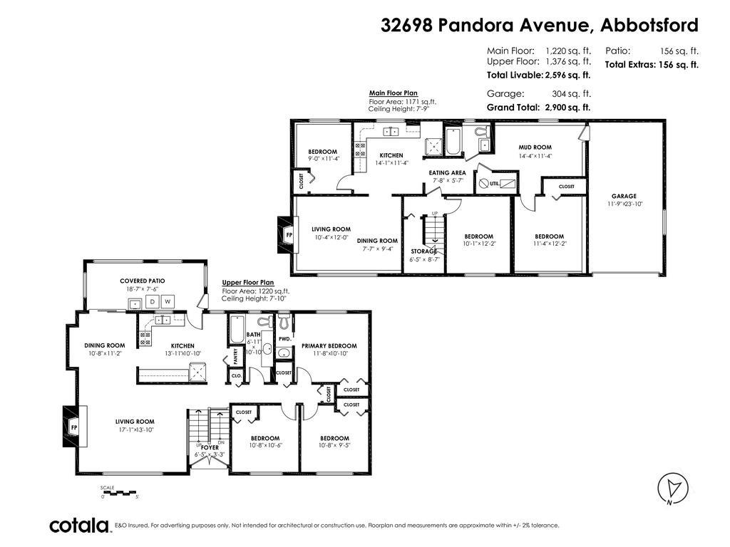 32698 PANDORA AVENUE, Abbotsford real estate listing R2930389