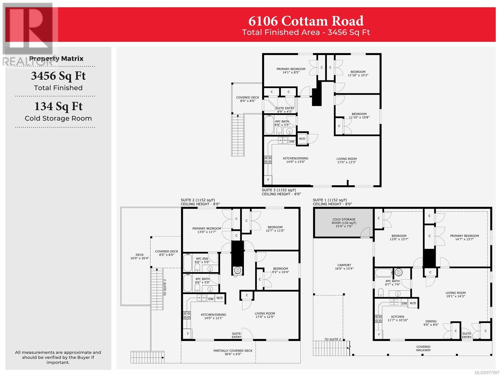 6106 Cottam Rd, Port Alberni real estate listing 977997