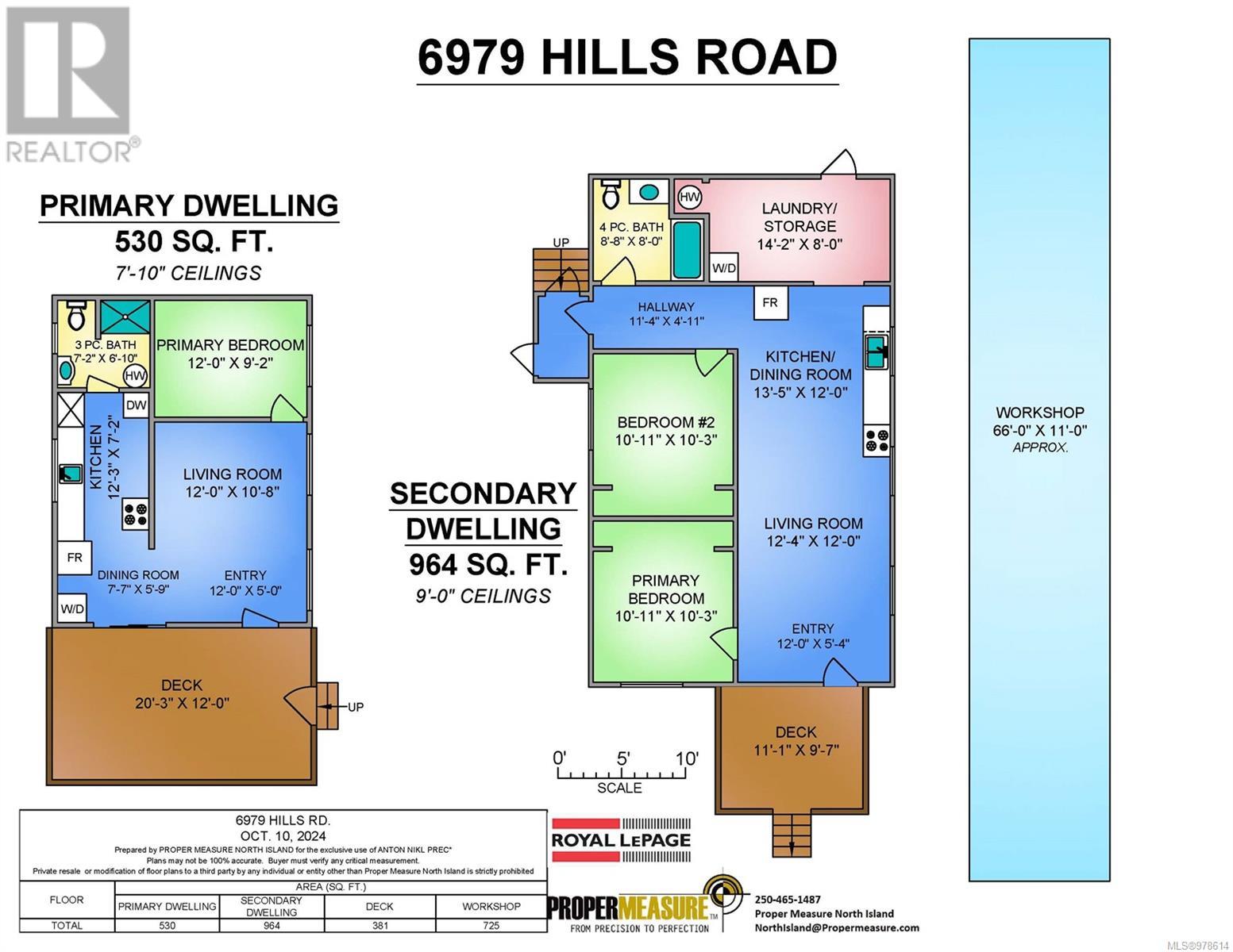 6979 Hills Rd, Port Alberni real estate listing 978614
