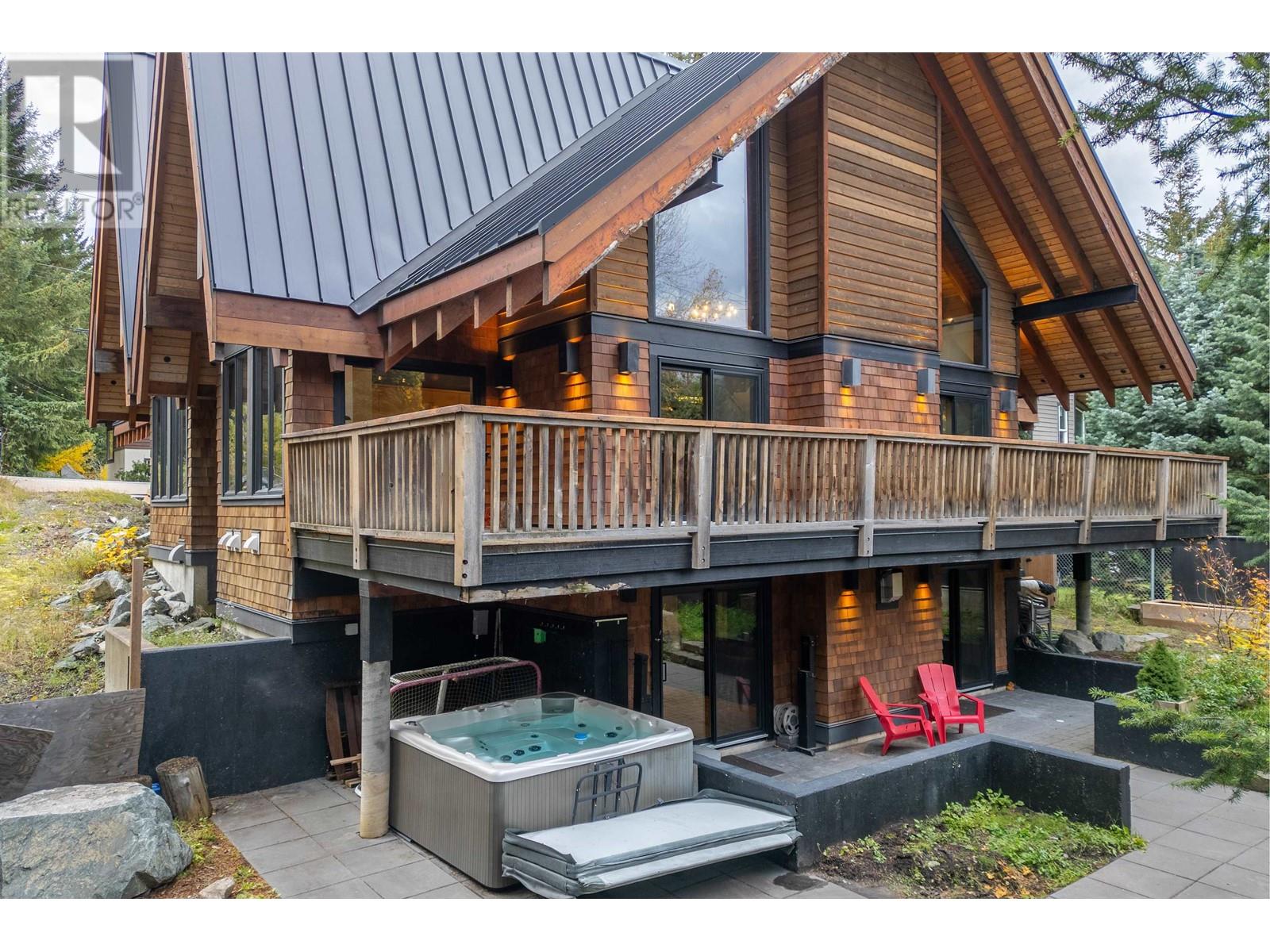 7098 NESTERS ROAD, Whistler real estate listing R2939418