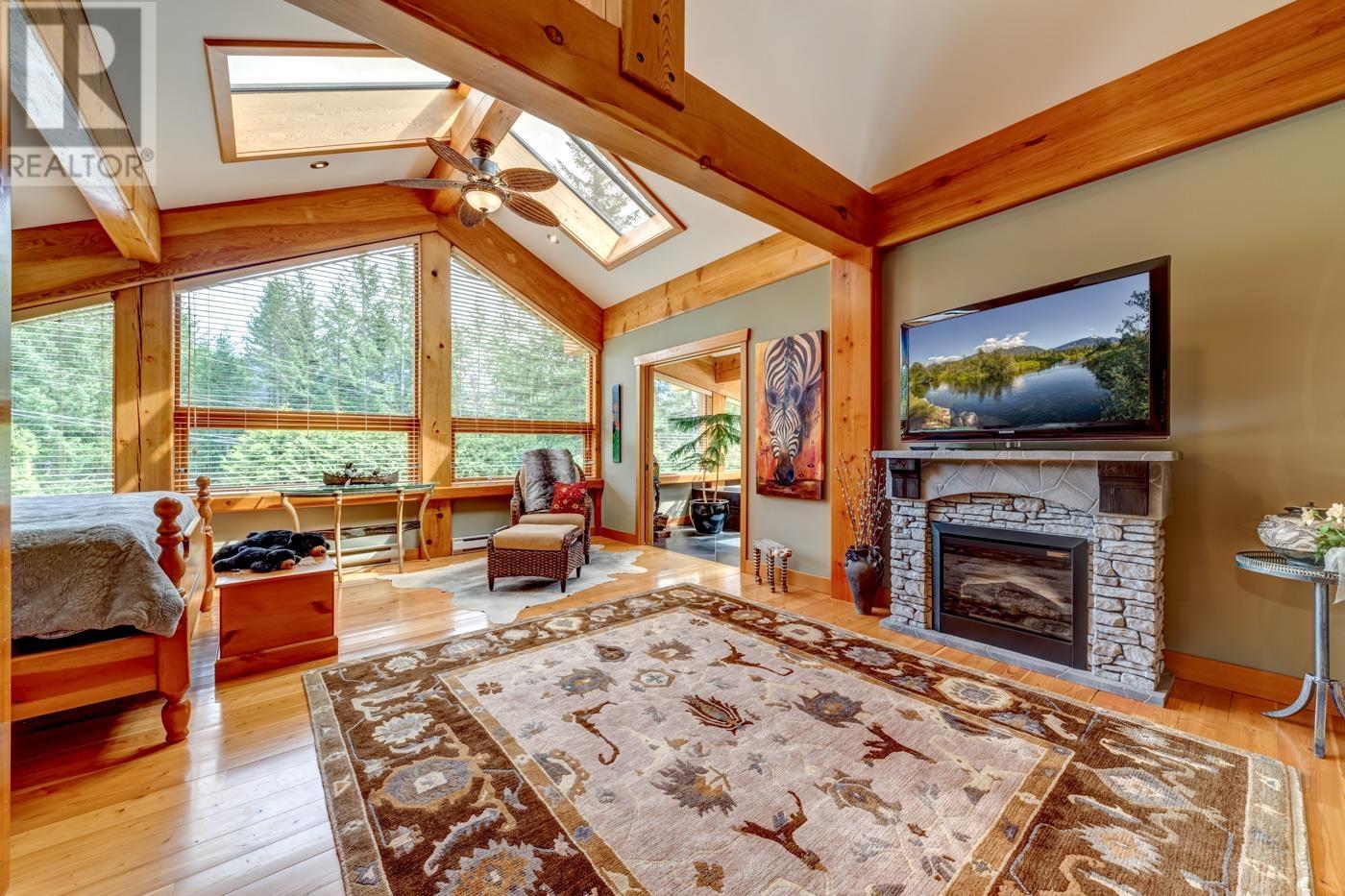 8080 PARKWOOD DRIVE, Whistler real estate listing R2941167