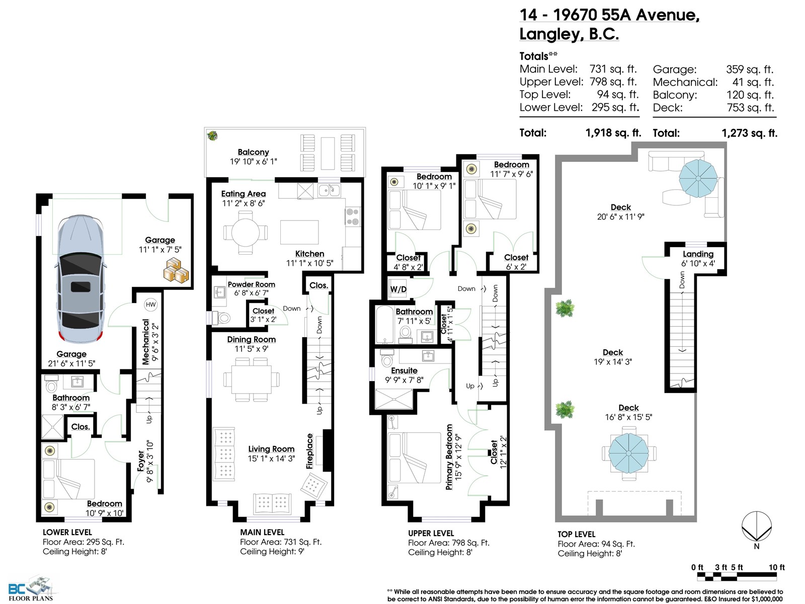 14 19670 55A AVENUE, Langley real estate listing R2948831