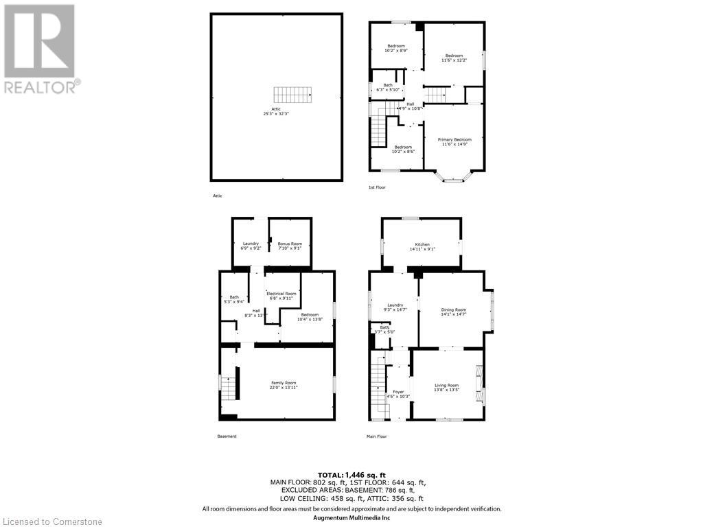 Photo 37 of 171 Owen Street, Simcoe ON