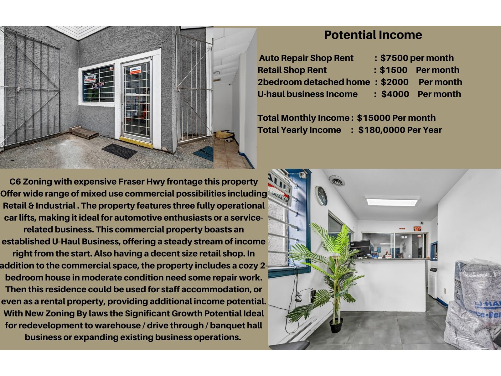 23359 FRASER HIGHWAY, Langley real estate listing R2951562