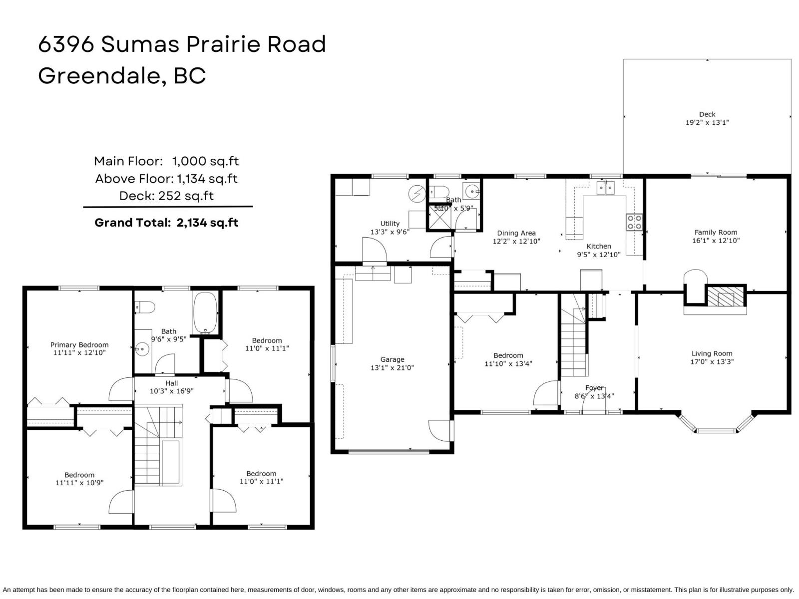6396 SUMAS PRAIRIE ROAD, Greendale, Chilliwack real estate listing R2954570