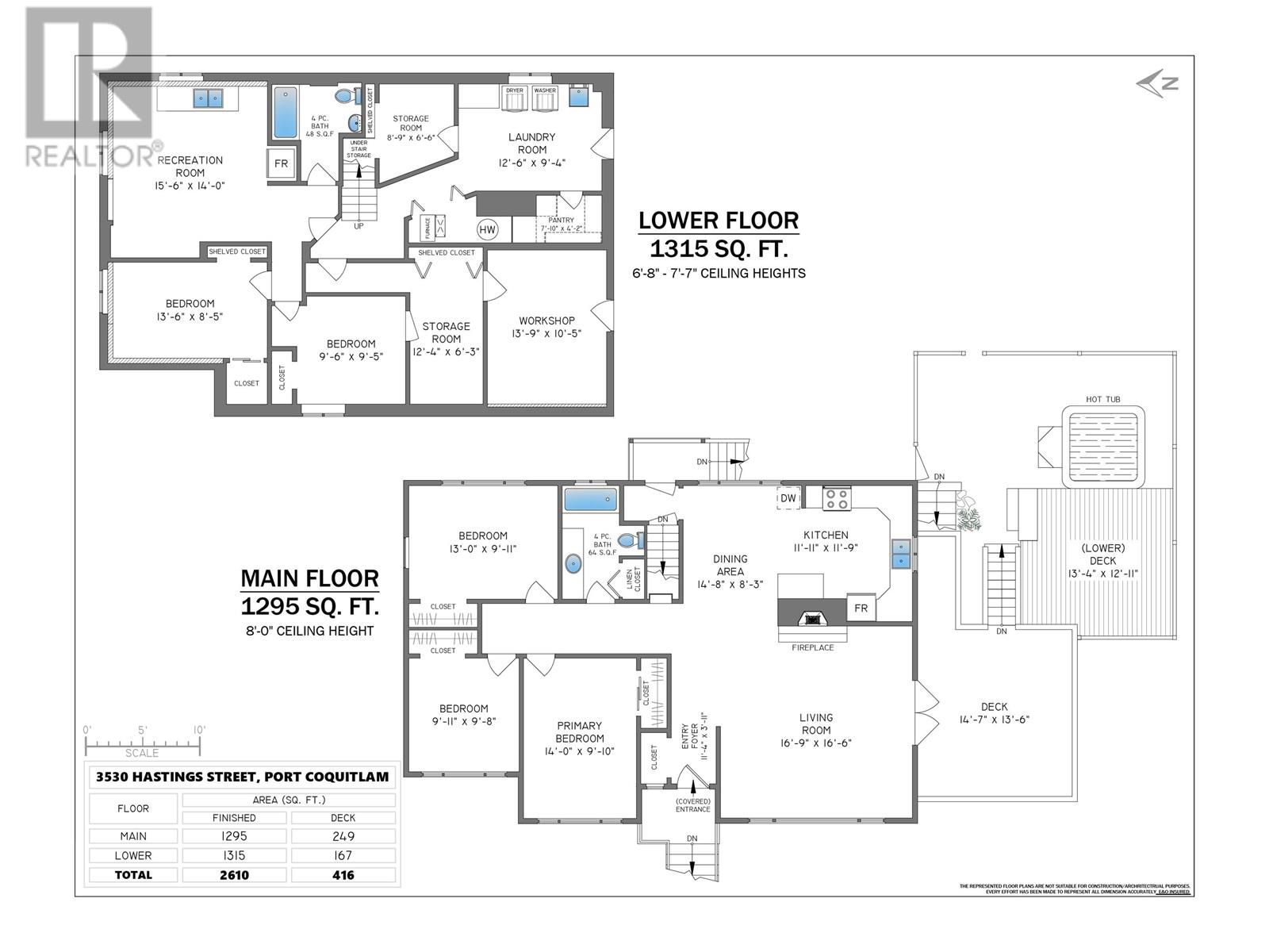 3530 HASTINGS STREET, Port Coquitlam real estate listing R2962879