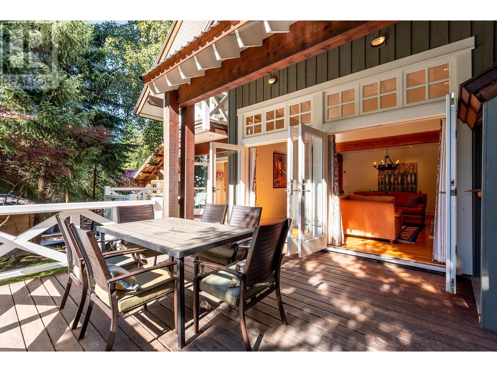 7313 FITZSIMMONS ROAD SOUTH, Whistler real estate listing R2964871