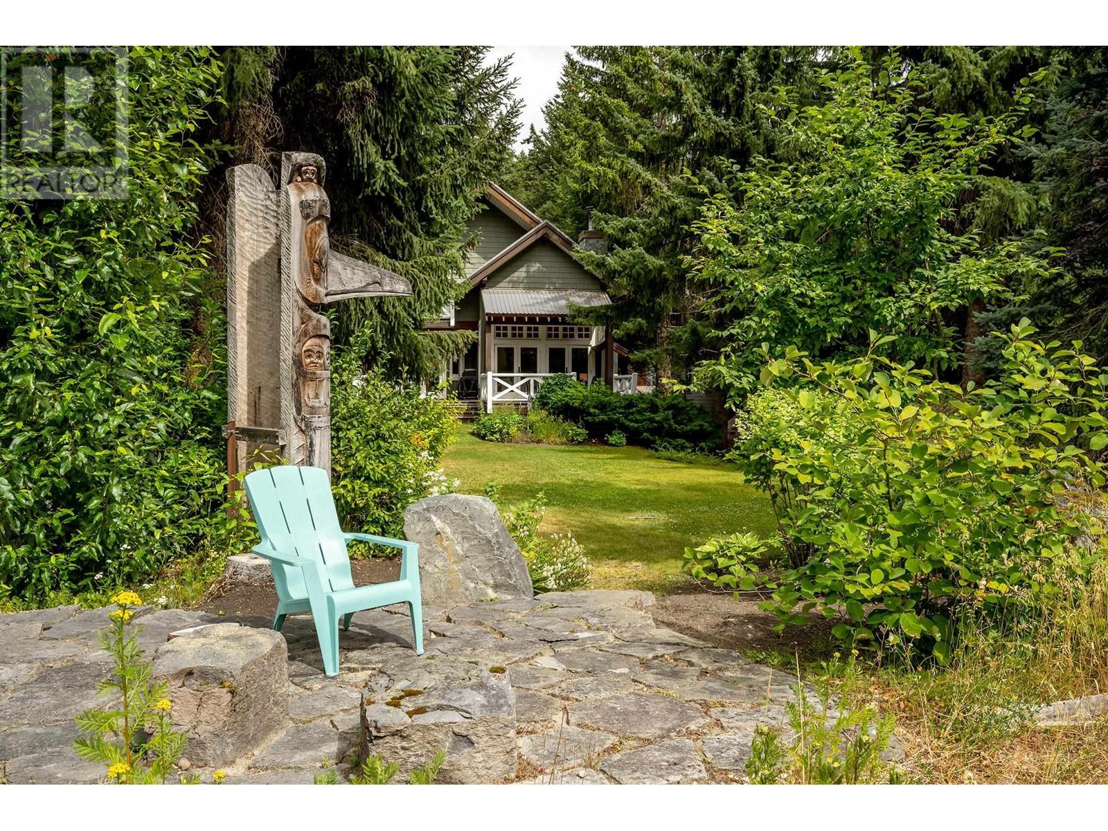 7313 FITZSIMMONS ROAD SOUTH, Whistler real estate listing R2964871