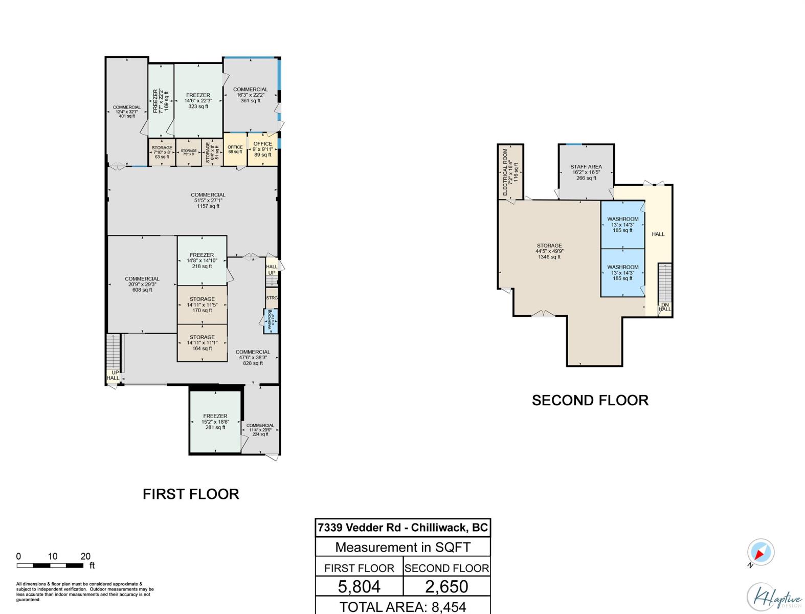 7339 VEDDER ROAD, Sardis West Vedder, Chilliwack real estate listing C8066614