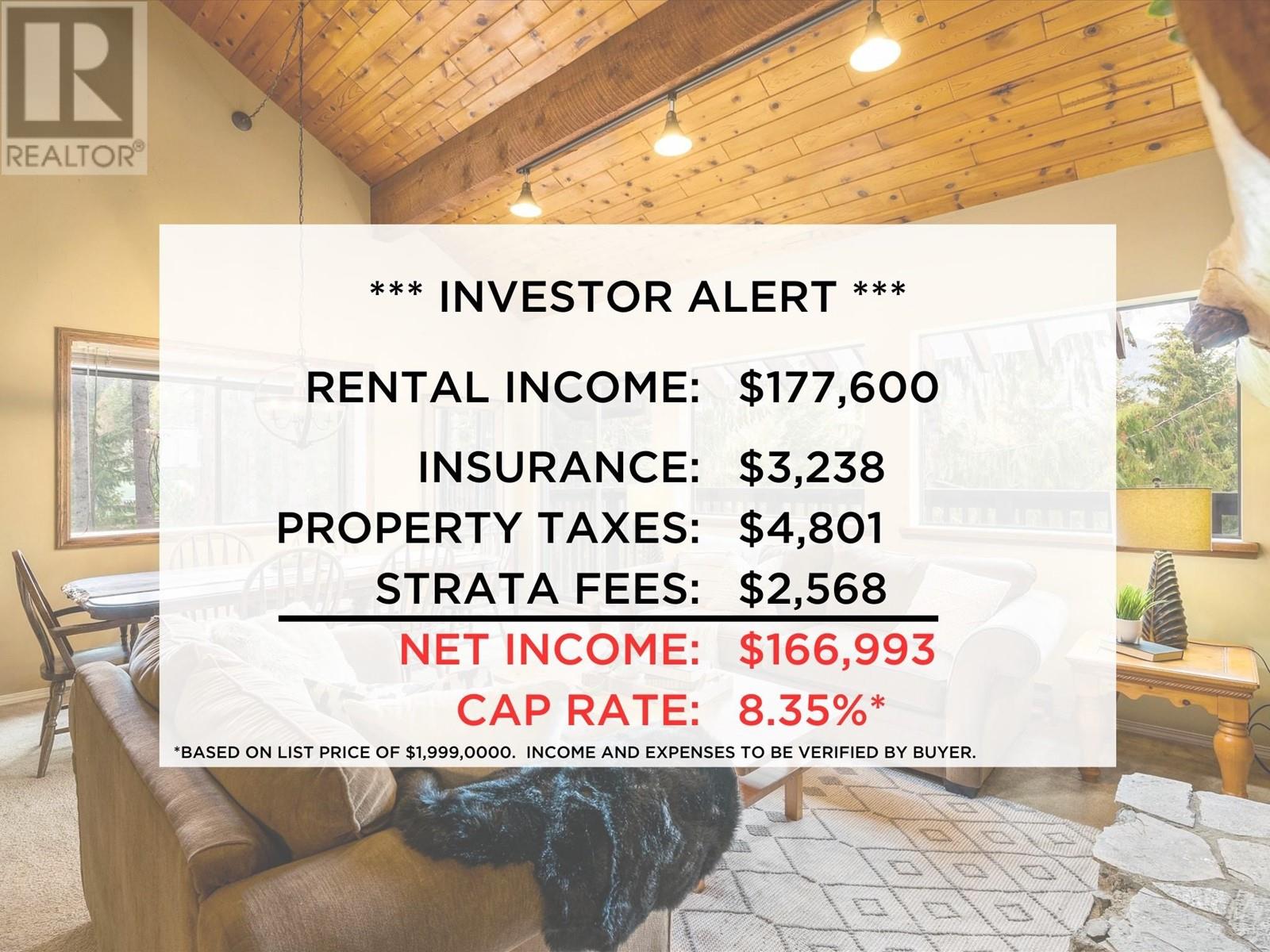 2317 CHEAKAMUS WAY, Whistler real estate listing R2967133