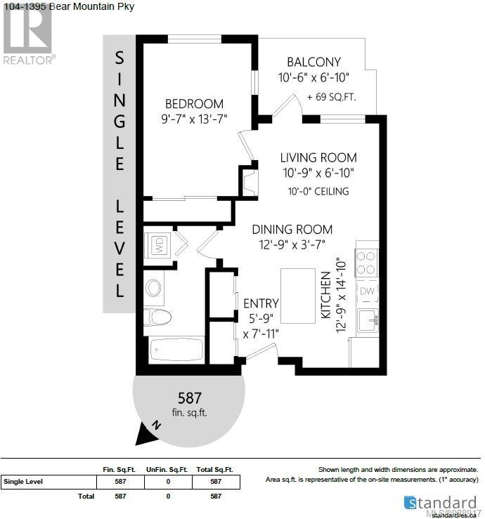104 1395 Bear Mountain Pkwy, Langford real estate listing 988917