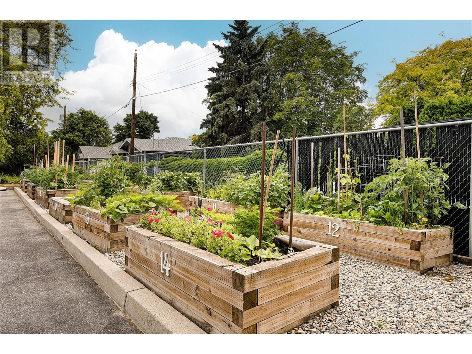 302 1045 Sutherland Avenue, Kelowna