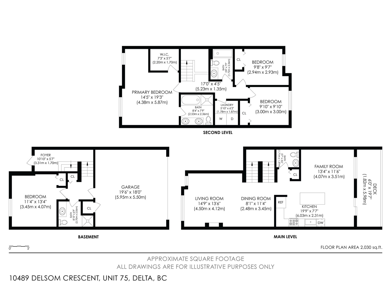 75 10489 DELSOM CRESCENT, Delta real estate listing R2969941