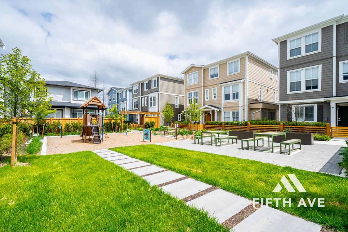 13 20680 76 B AVENUE, Langley real estate listing R2972450