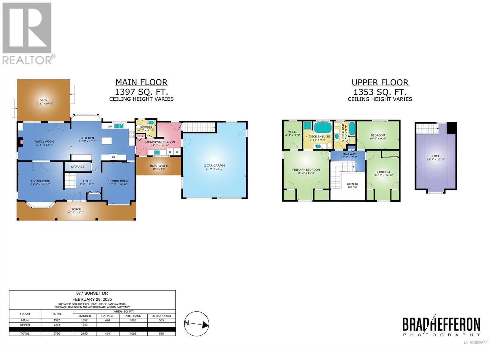  877 Sunset Drive, Salt Spring