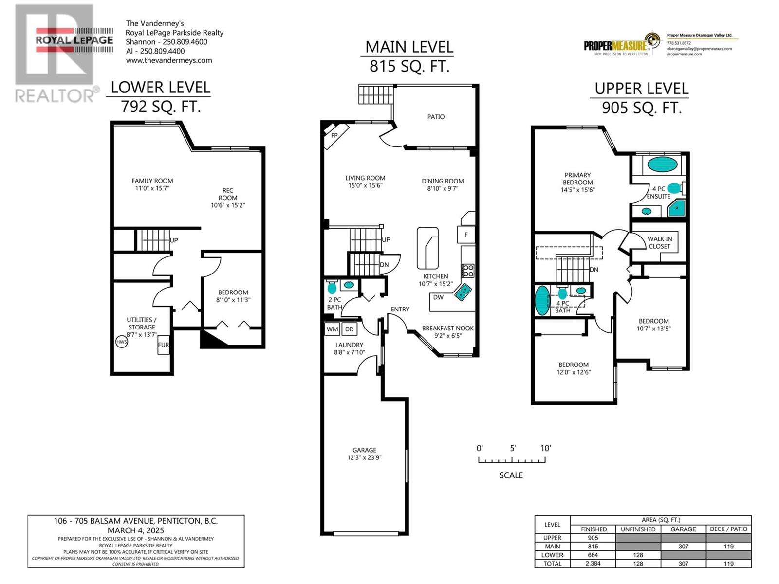 106 705 Balsam Avenue, Penticton