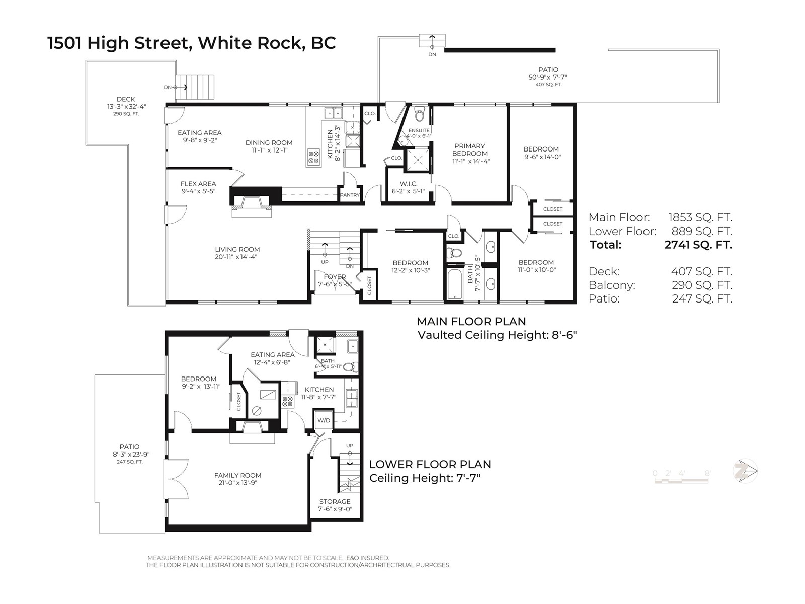 1501 HIGH STREET, White Rock real estate listing R2979104