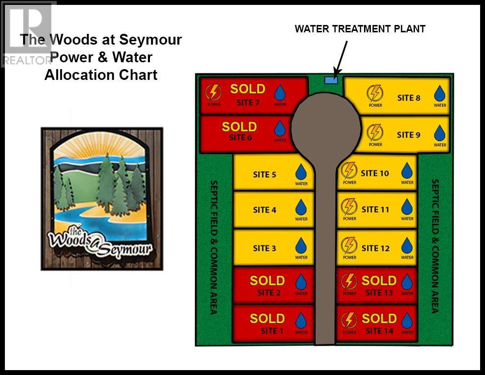 1701 Ireland Road Unit# 3, Seymour Arm