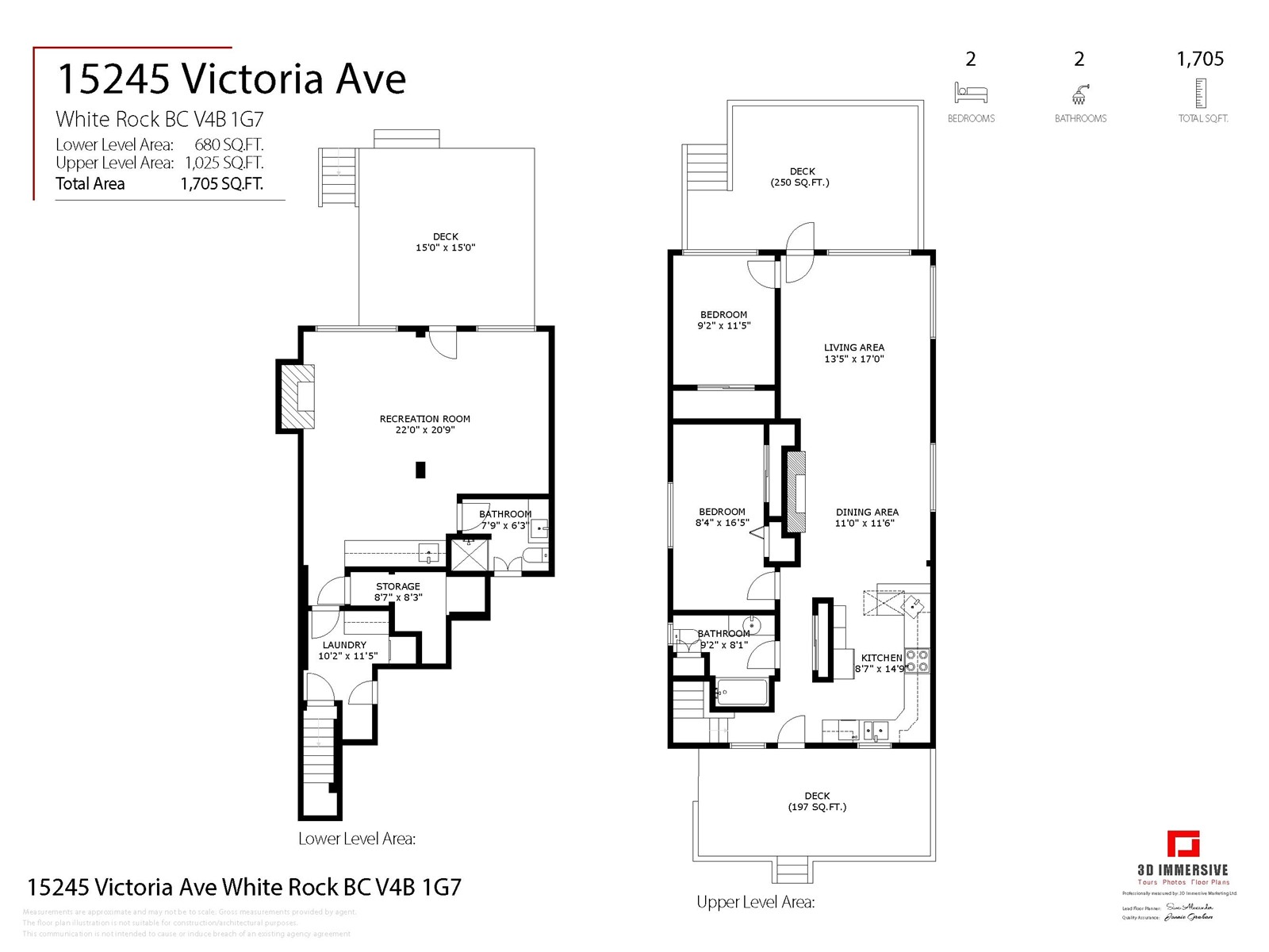 15245 VICTORIA AVENUE, White Rock real estate listing R2981017