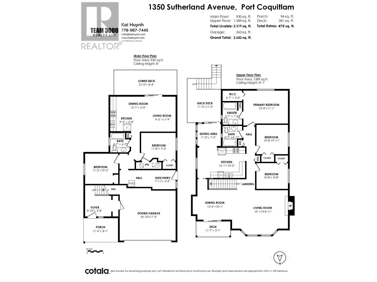 1350 SUTHERLAND AVENUE, Port Coquitlam real estate listing R2982212