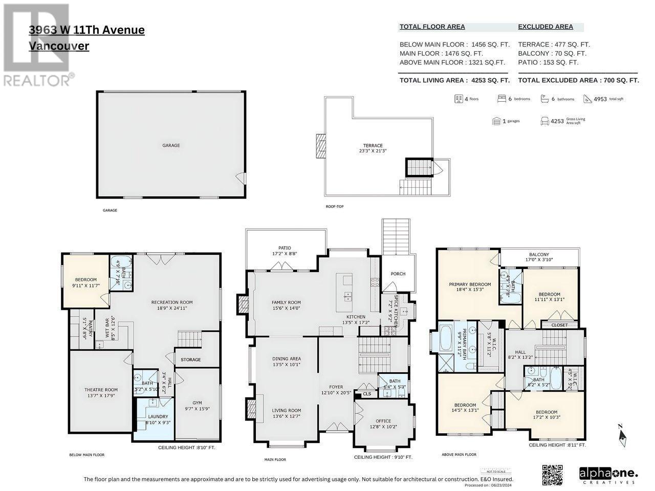 3963 W 11TH AVENUE, Vancouver