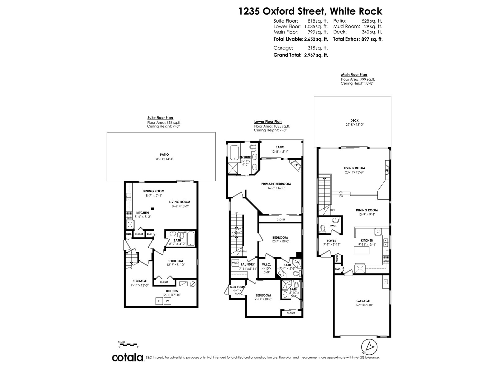 1235 OXFORD STREET, White Rock real estate listing R2983043