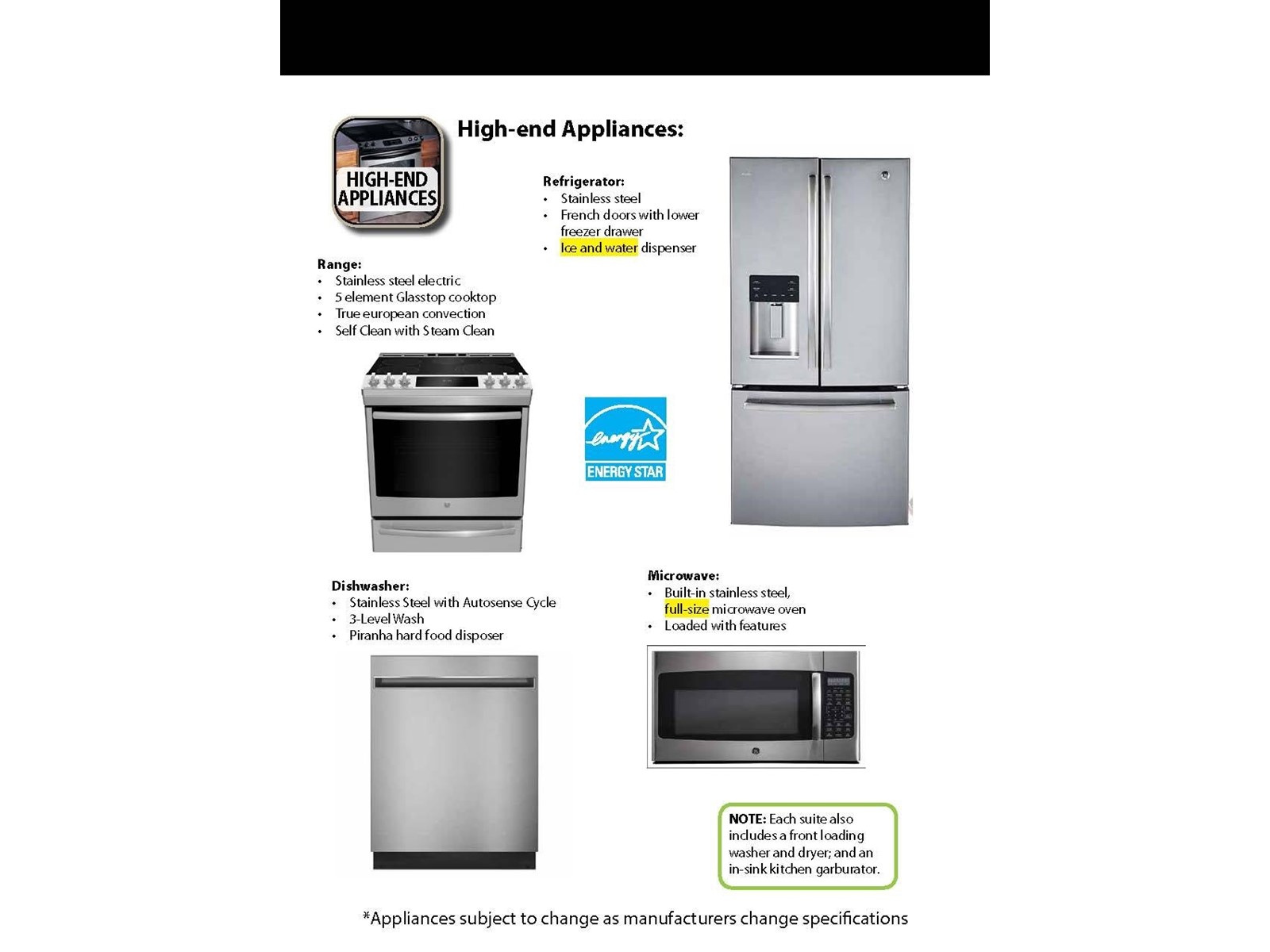 A515 8233 208B STREET, Langley