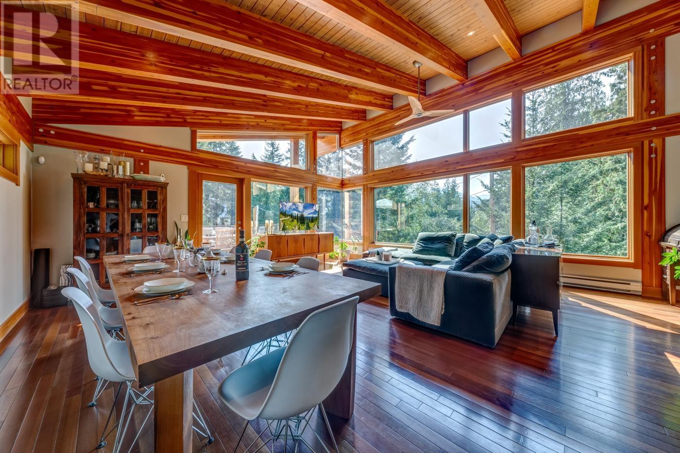 9557 EMERALD DRIVE, Whistler real estate listing R2953197