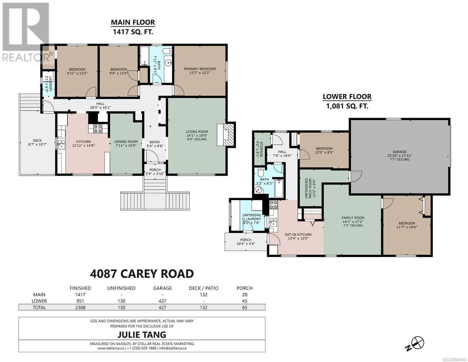 Photo 40 of 4087 Carey Rd, Saanich BC