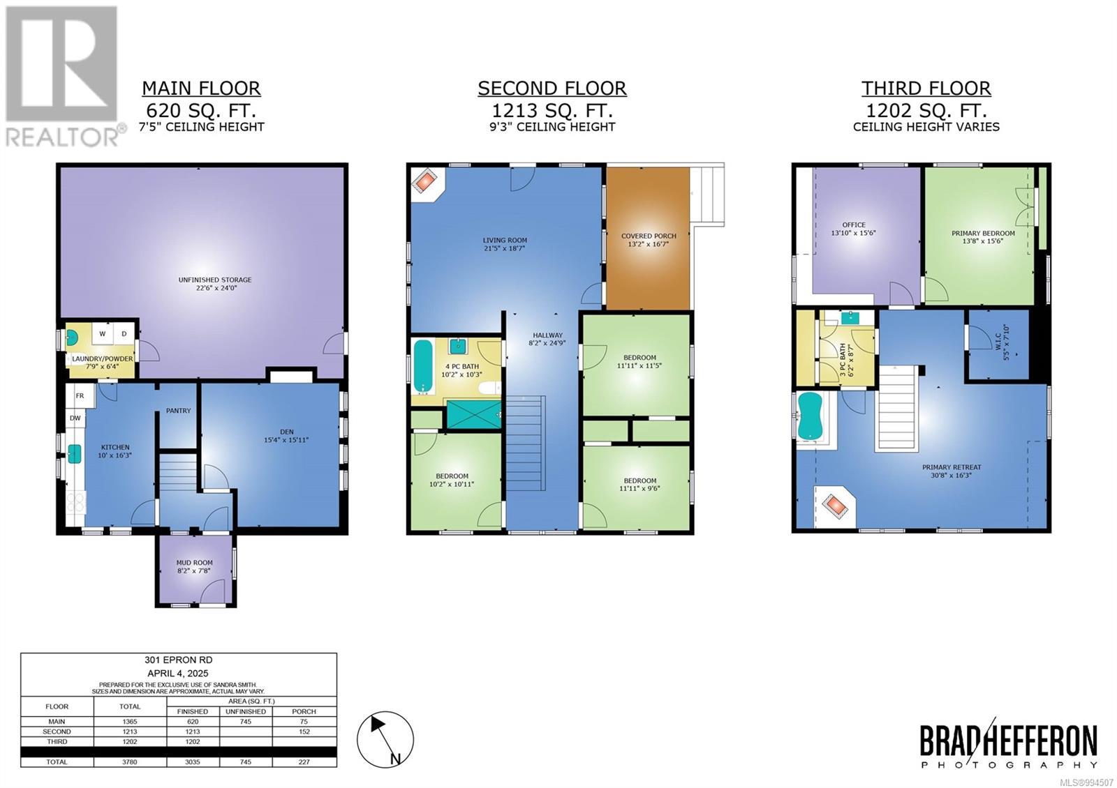  301 Epron Road, Salt Spring