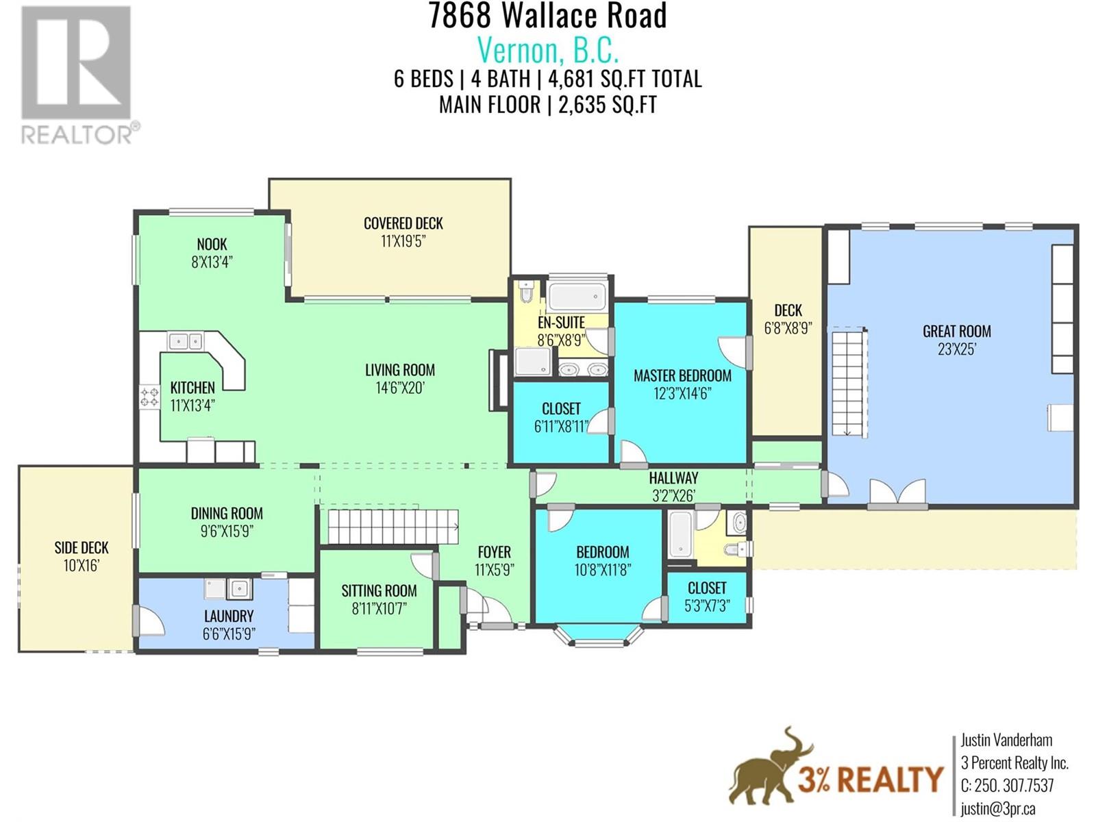  7868 Wallace Road, Vernon
