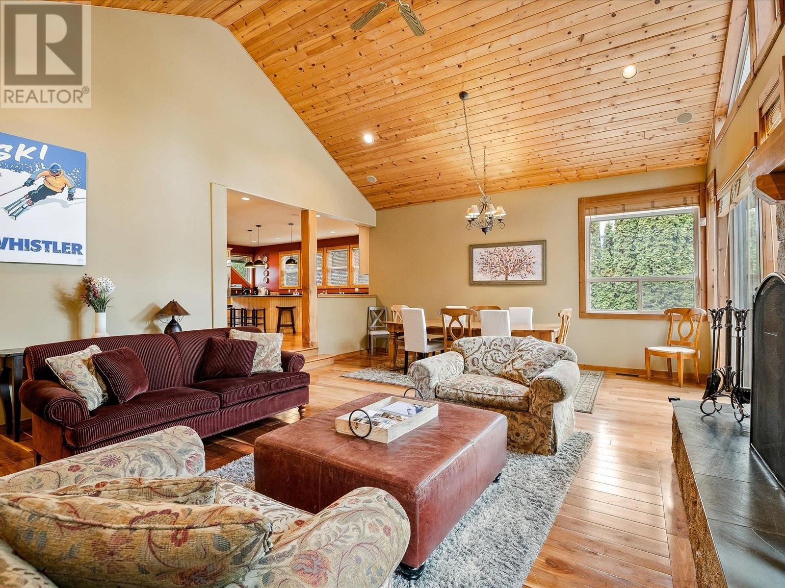 8115 MUIRFIELD CRESCENT, Whistler