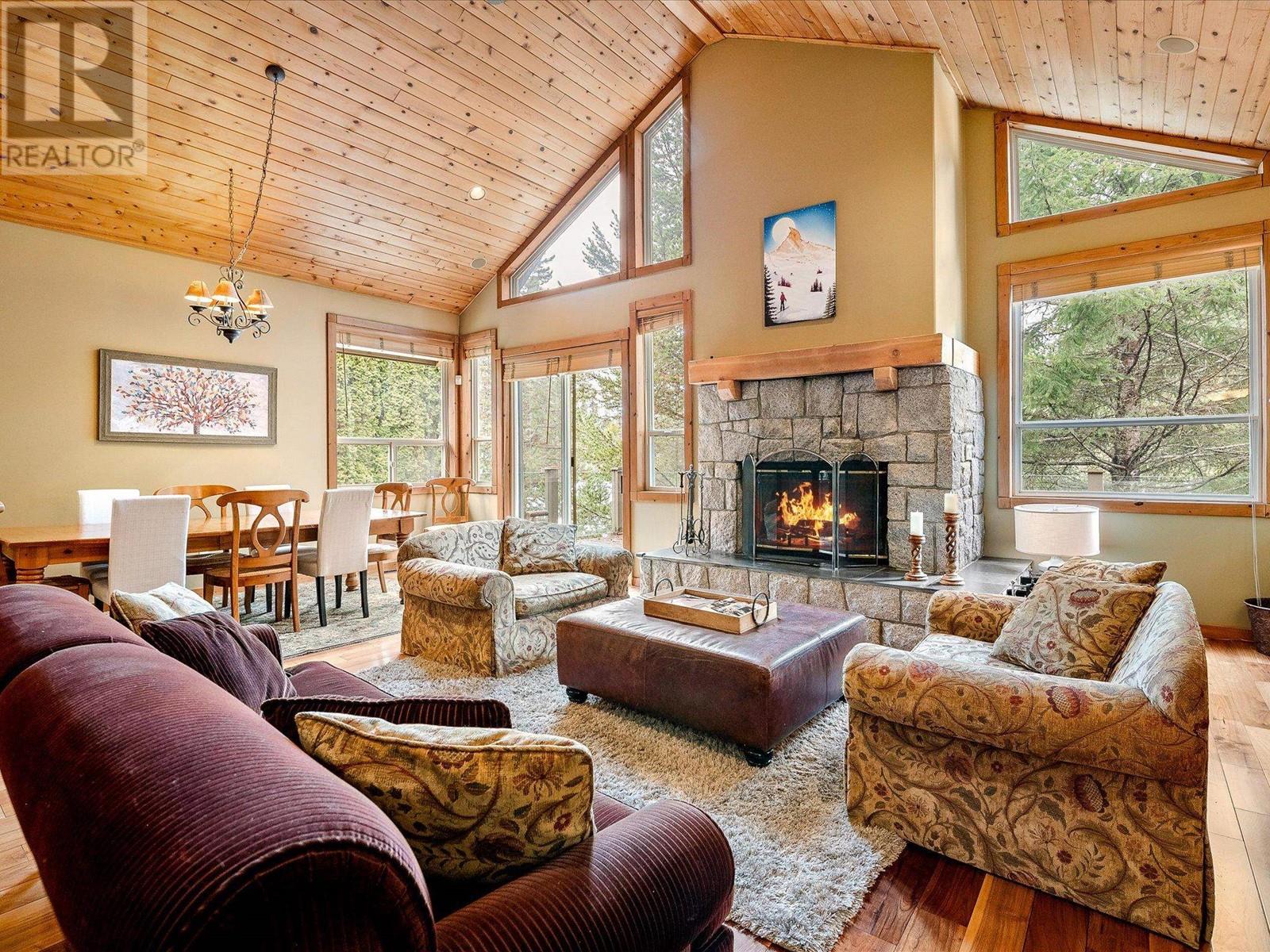8115 MUIRFIELD CRESCENT, Whistler