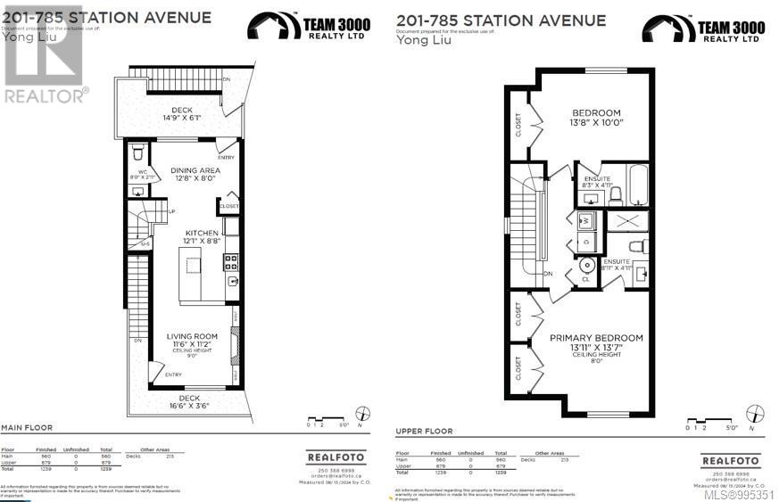 201 785 Station Ave, Langford