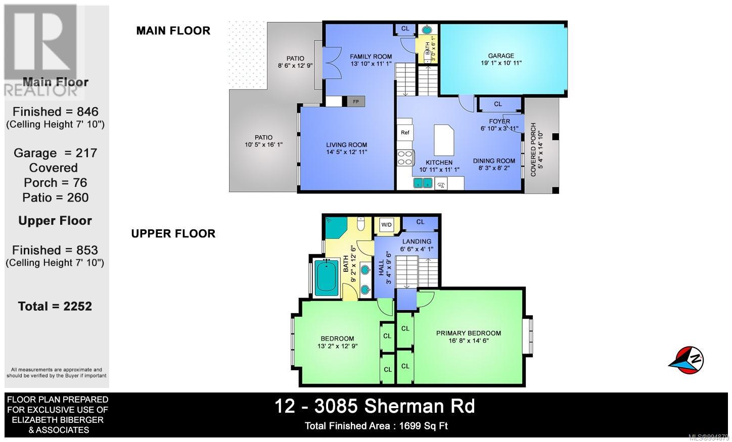 12 3085 Sherman Rd, Duncan