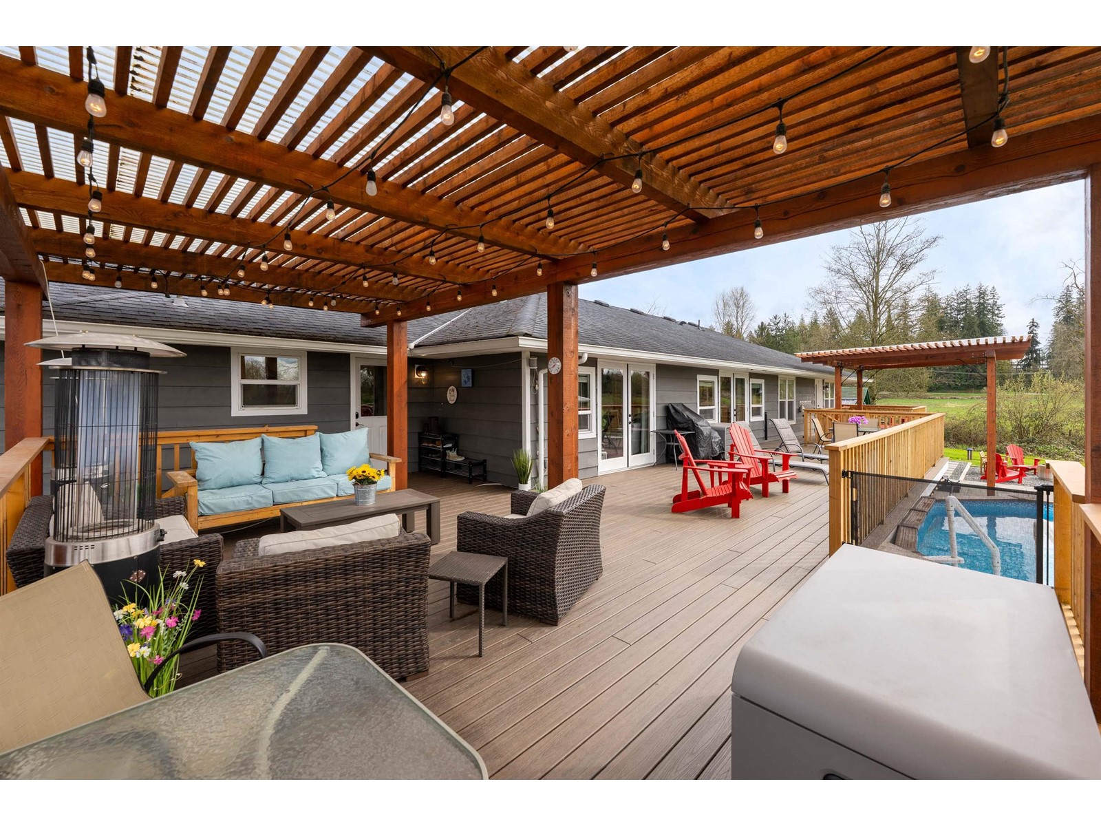 Photo 30 of 8575 240 Street, Langley BC