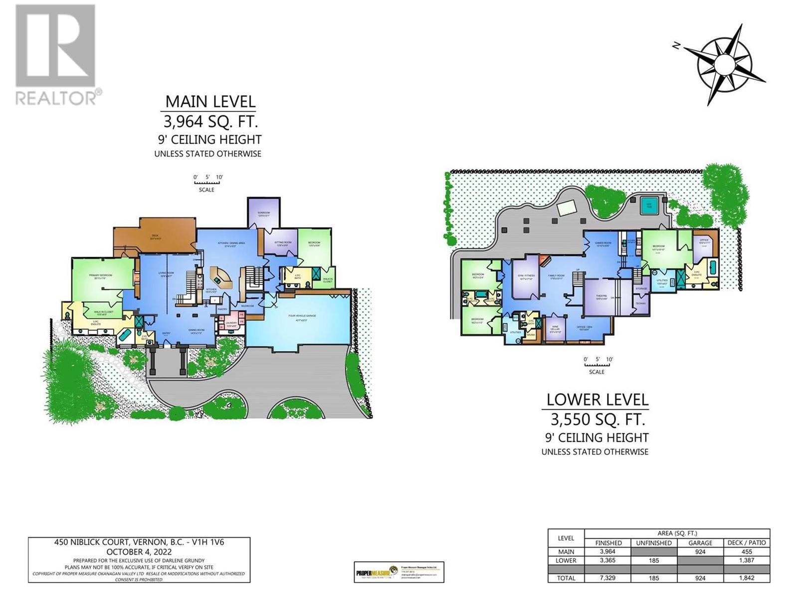 450 Niblick Court, Vernon