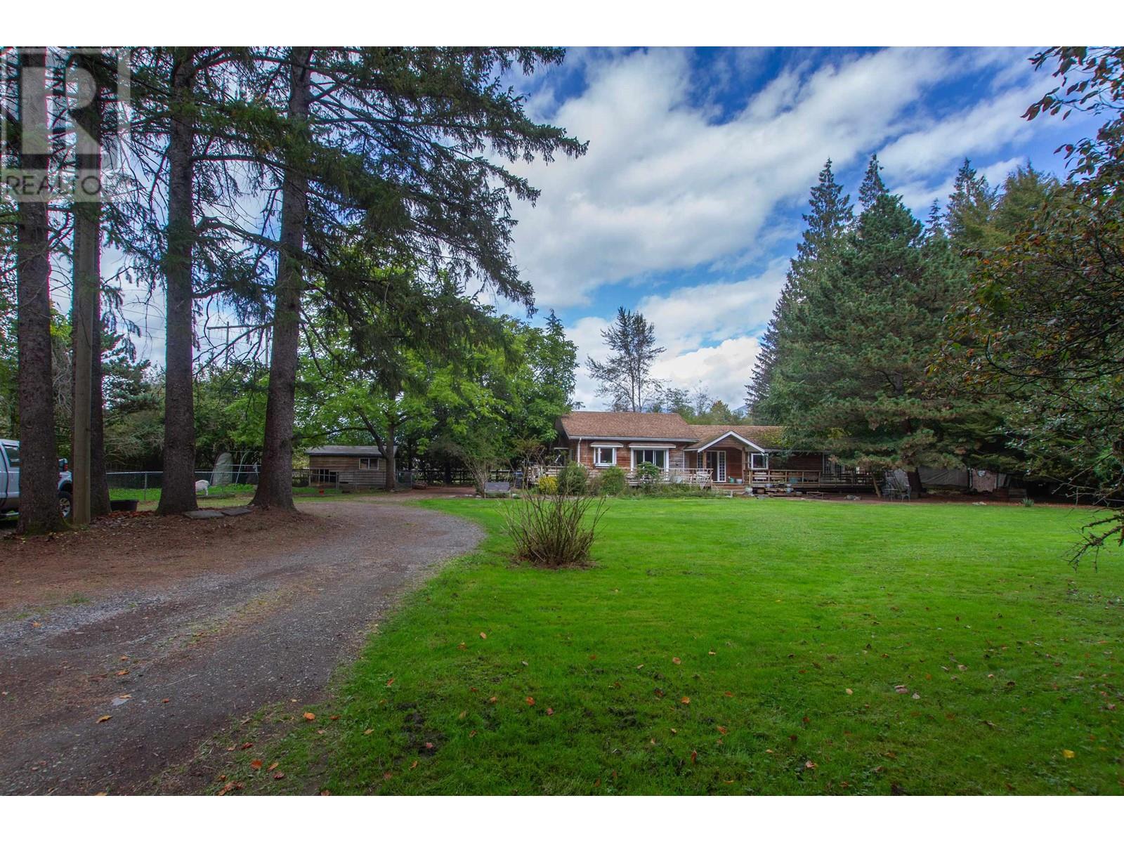 1020 FINCH DRIVE, Squamish real estate listing R2993472