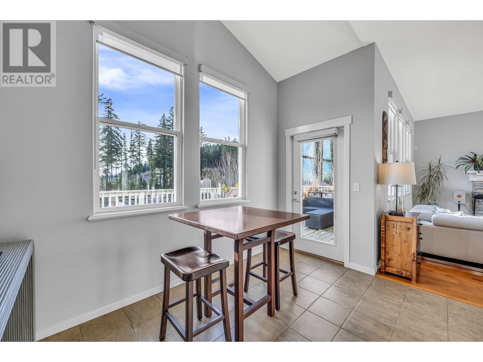 149 SYCAMORE DRIVE, Port Moody real estate listing R2983798