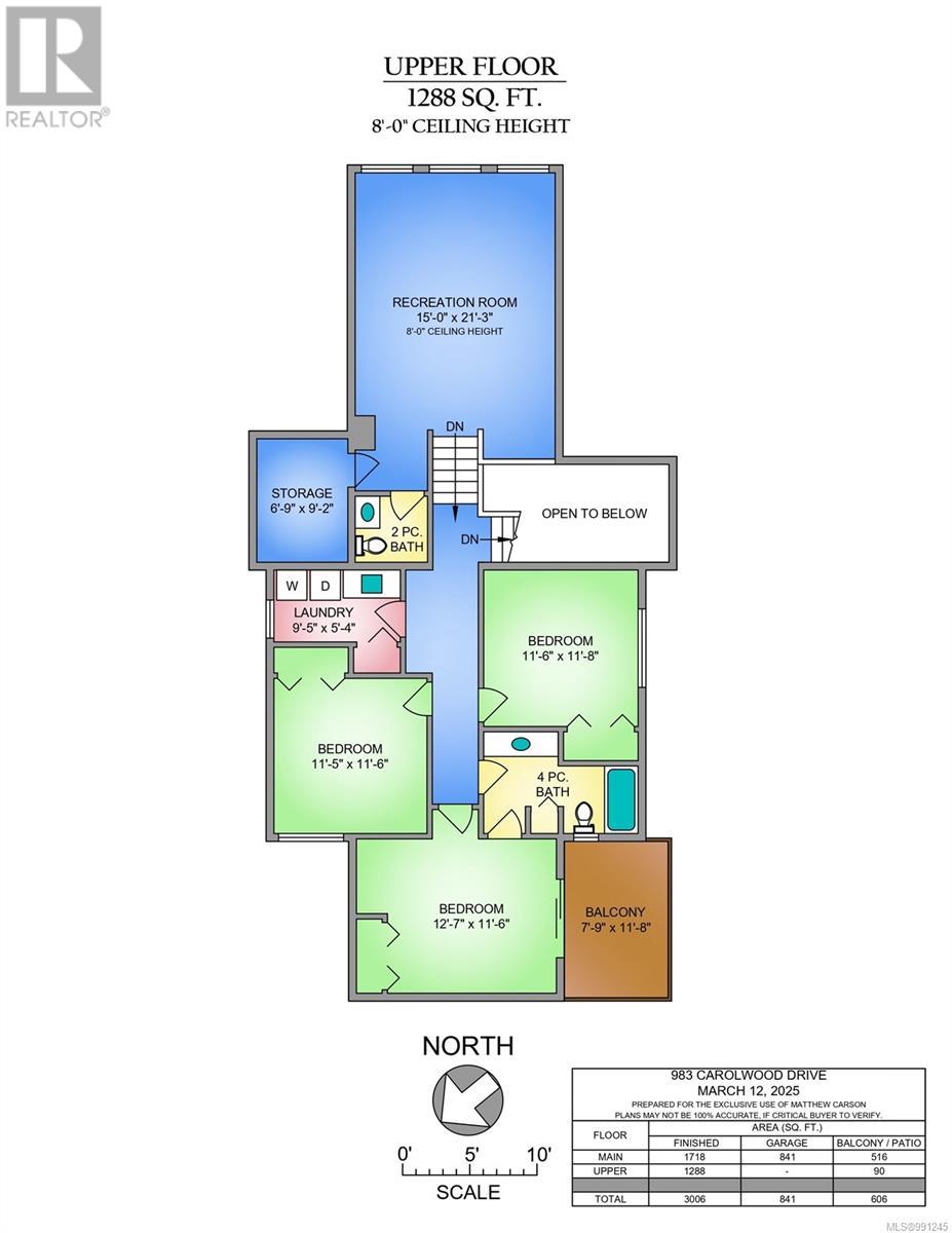 983 Carolwood Drive, Saanich