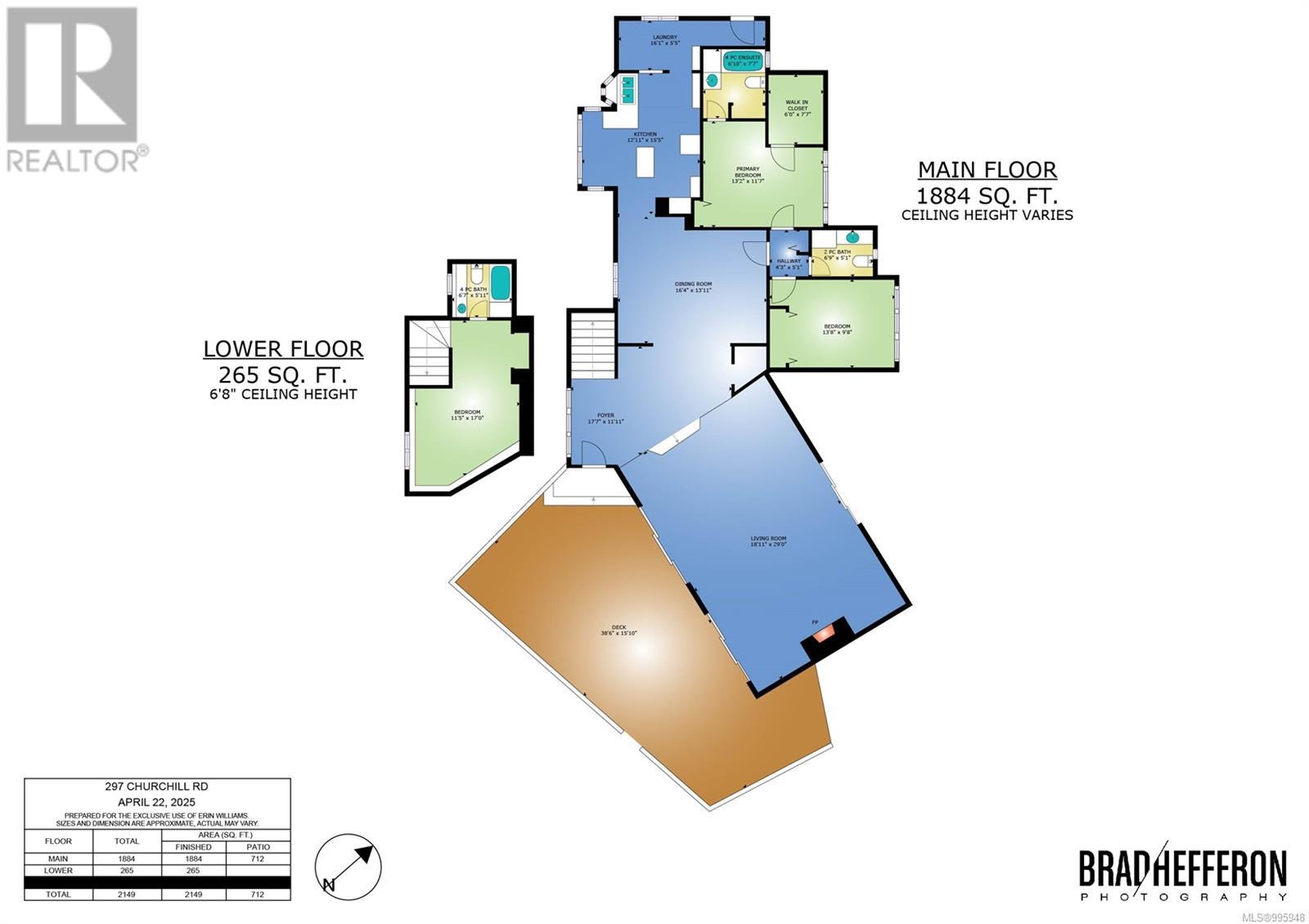 297 Churchill Rd, Salt Spring