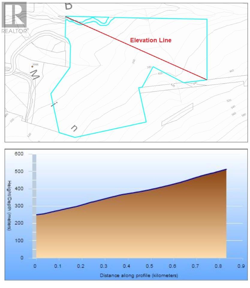Lot 2 BRITANNIA PLATEAU, Squamish real estate listing R2994550